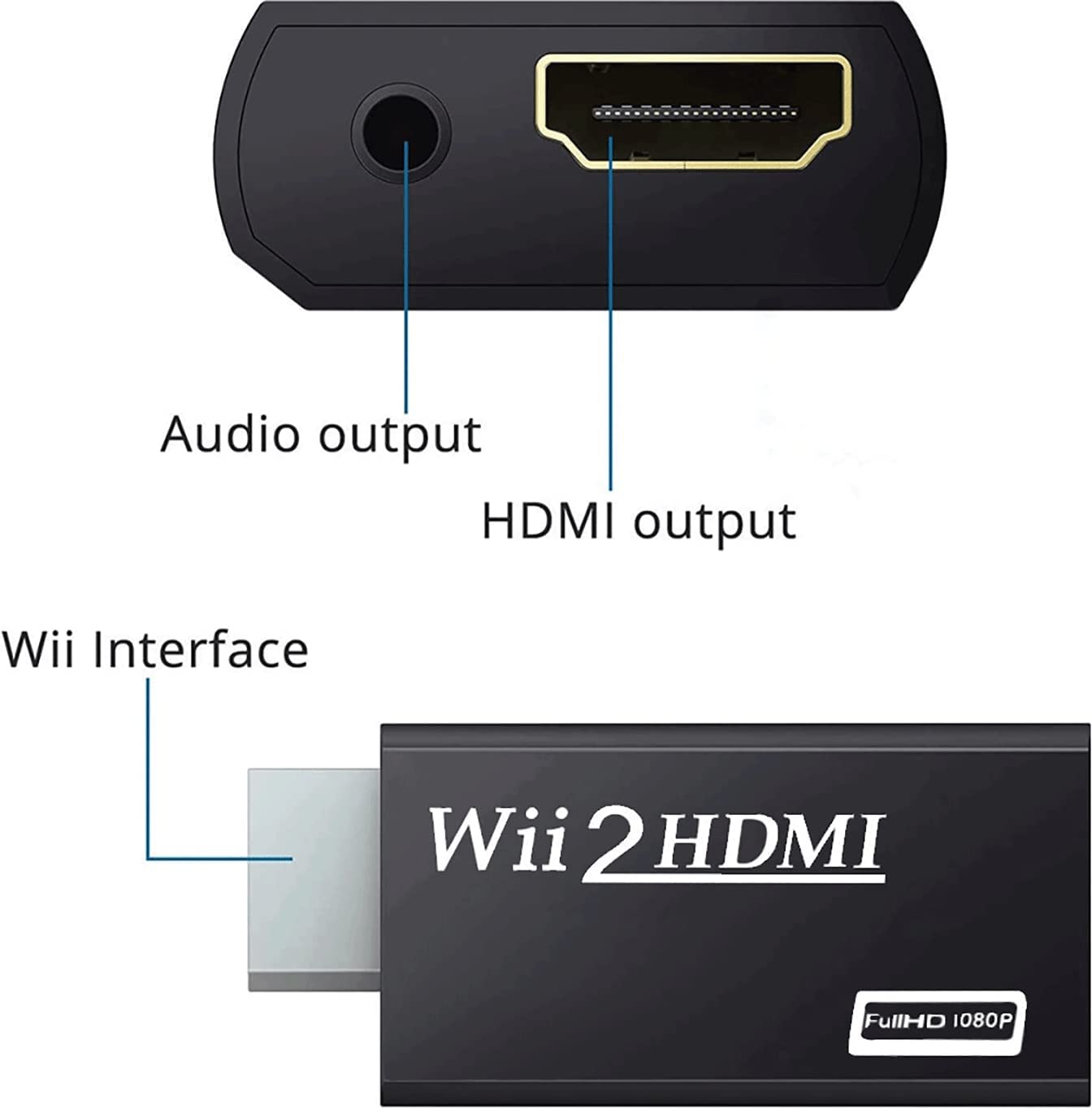 WII a HDMI convertidor Adaptador - NUEVO tienda online WII a HDMI  convertidor Adaptador - NUEVO